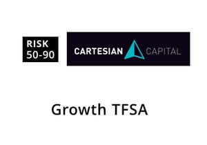 Cartesian_Bundle_Growth-TFSA