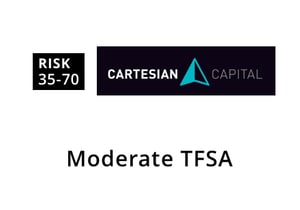 Cartesian_Bundle_Moderate_TFSA