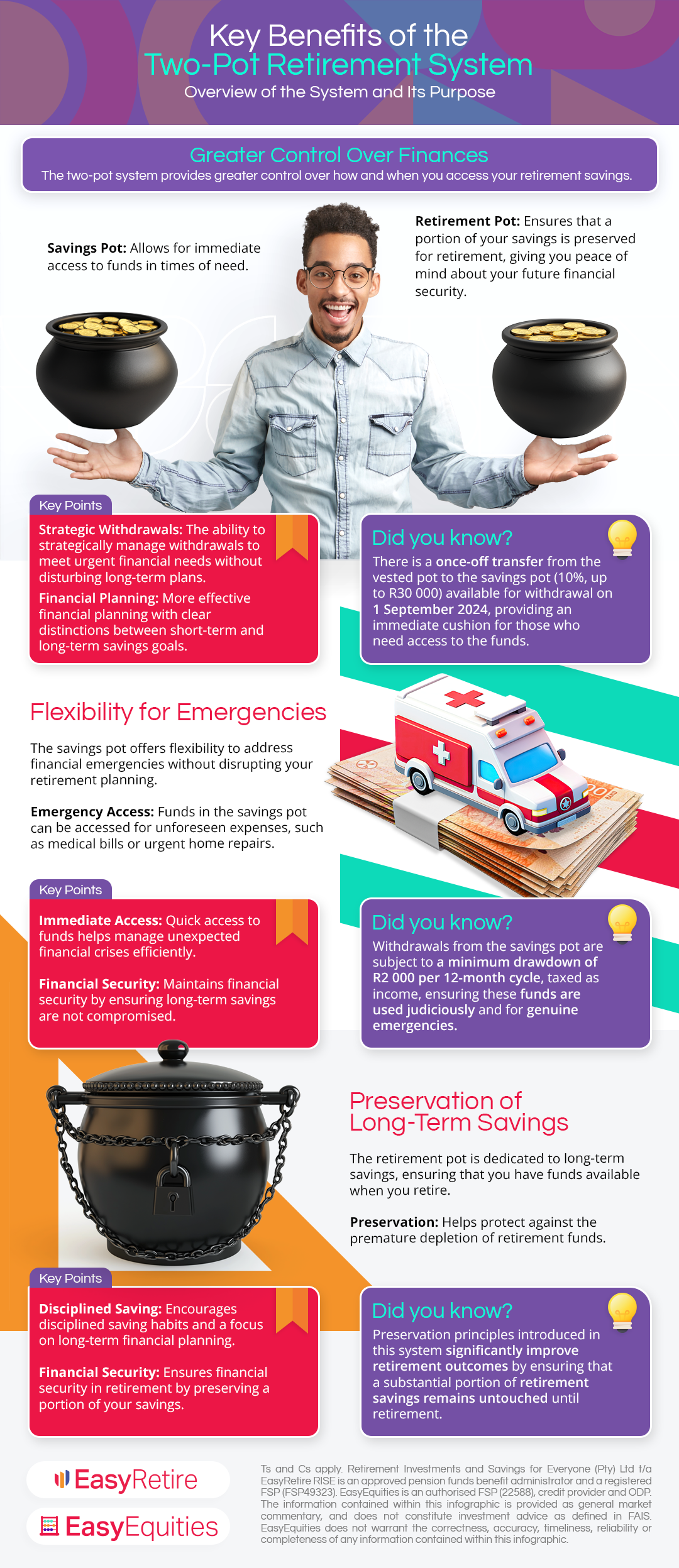 EasyEquities two-pot infographic benefits