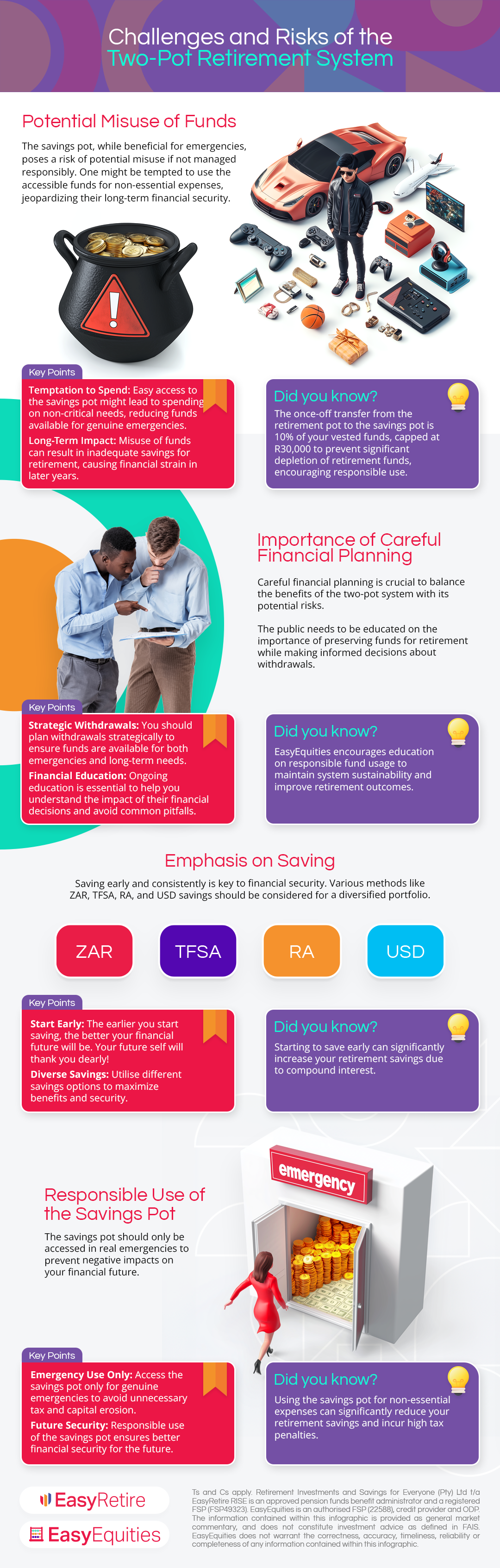 EasyEquities two-pot infographic challenges