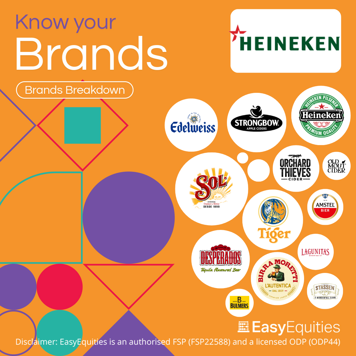 Know your brands 2