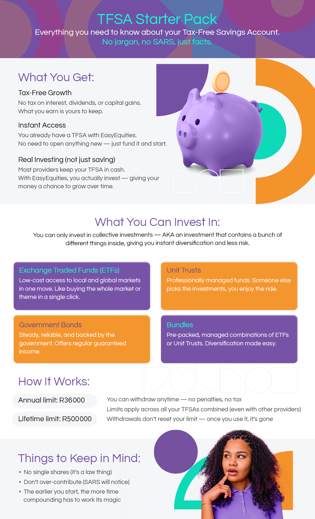 TFSA - infographic PNG