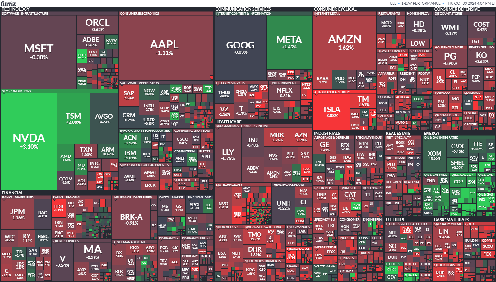 sec_all_d1_160455790