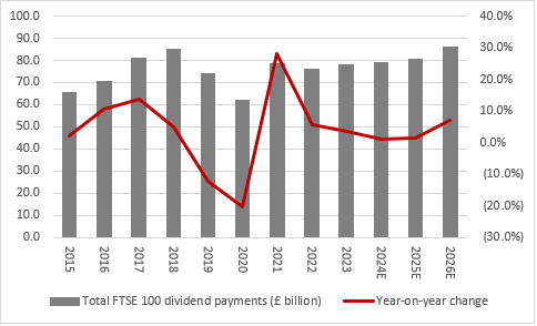 xDividend-Dashboard-Chart1.png.pagespeed.ic.5ejkxTnyBr